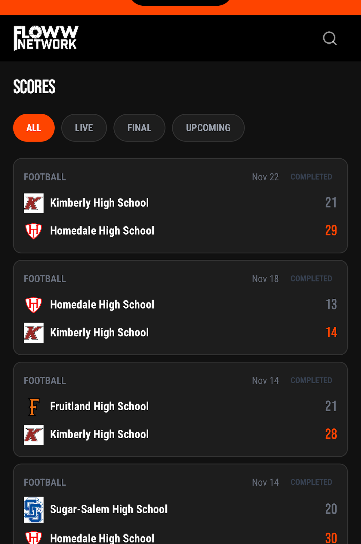 FLOWW Network - Scores