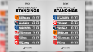 MID-SEASON CHECK-IN with Athlete Narrative