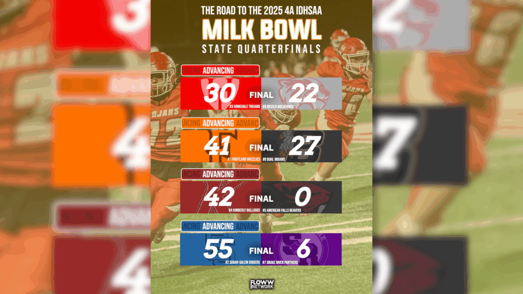 W DOWN – TROJANS ADVANCE