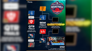 Semi-Finals are SET for the Snake River Valley Girls Basketball District Tournament!