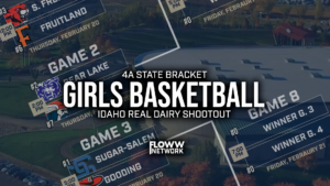 2025 Idaho 4A Girls Basketball State Tournament: Complete Bracket & Schedule